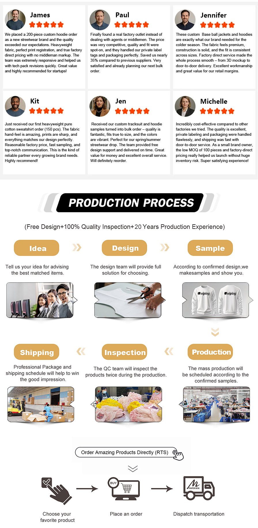 Private Label Custom Denim Pants Full Service